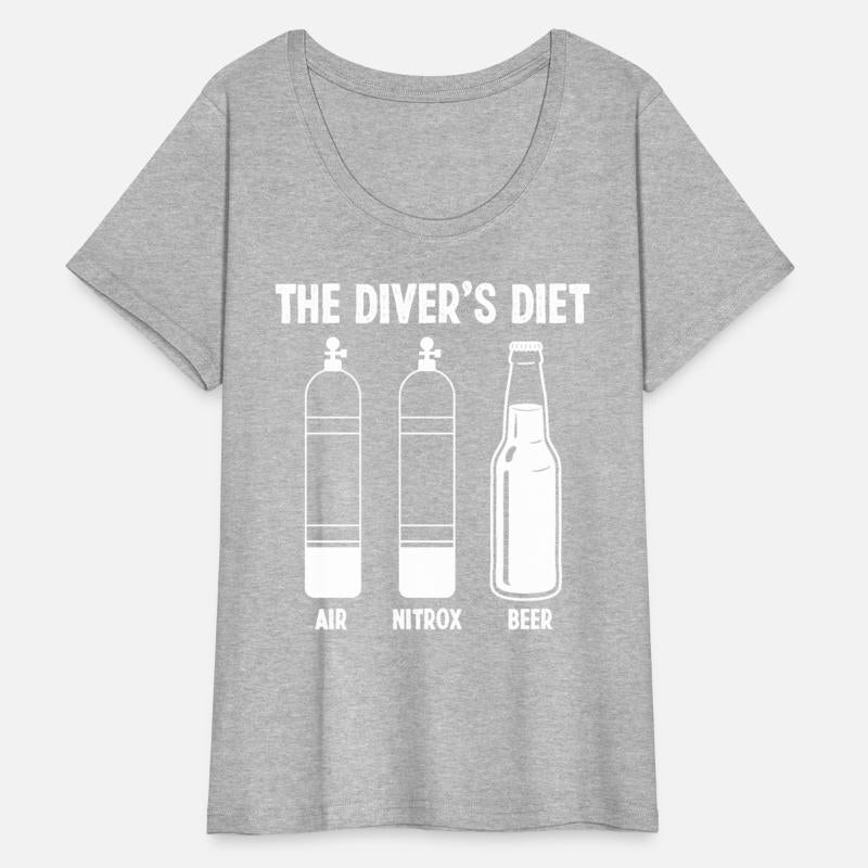 Scuba Diving The Divers Diet Snorkeling Diver