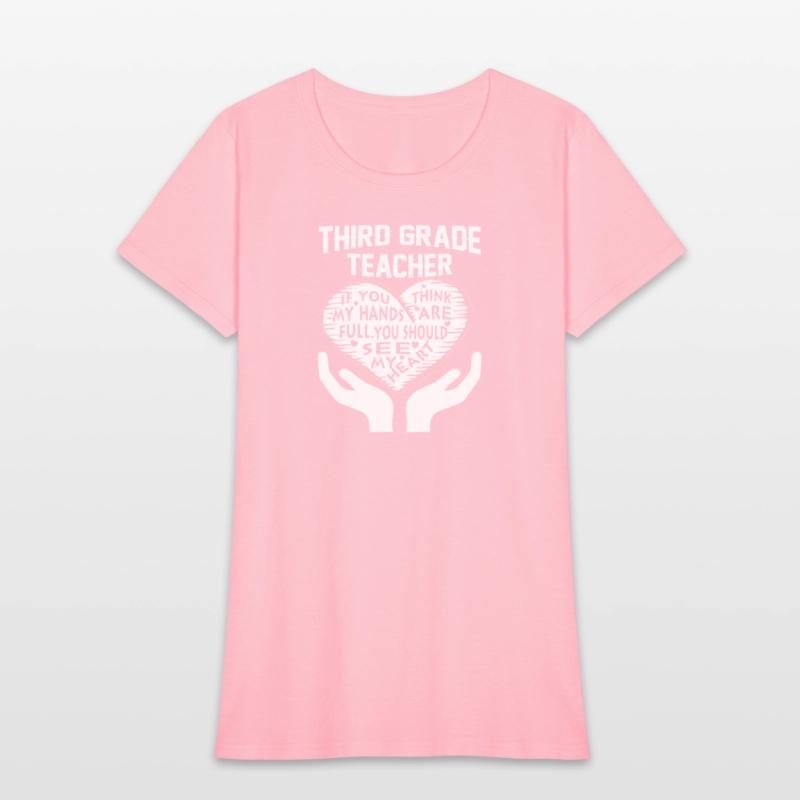3rd Grade Teacher