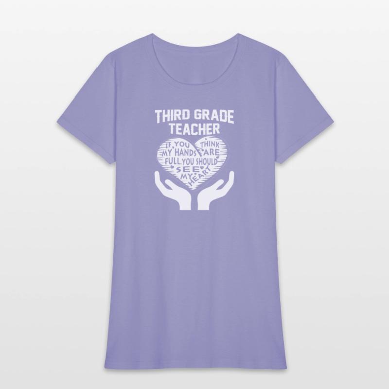3rd Grade Teacher