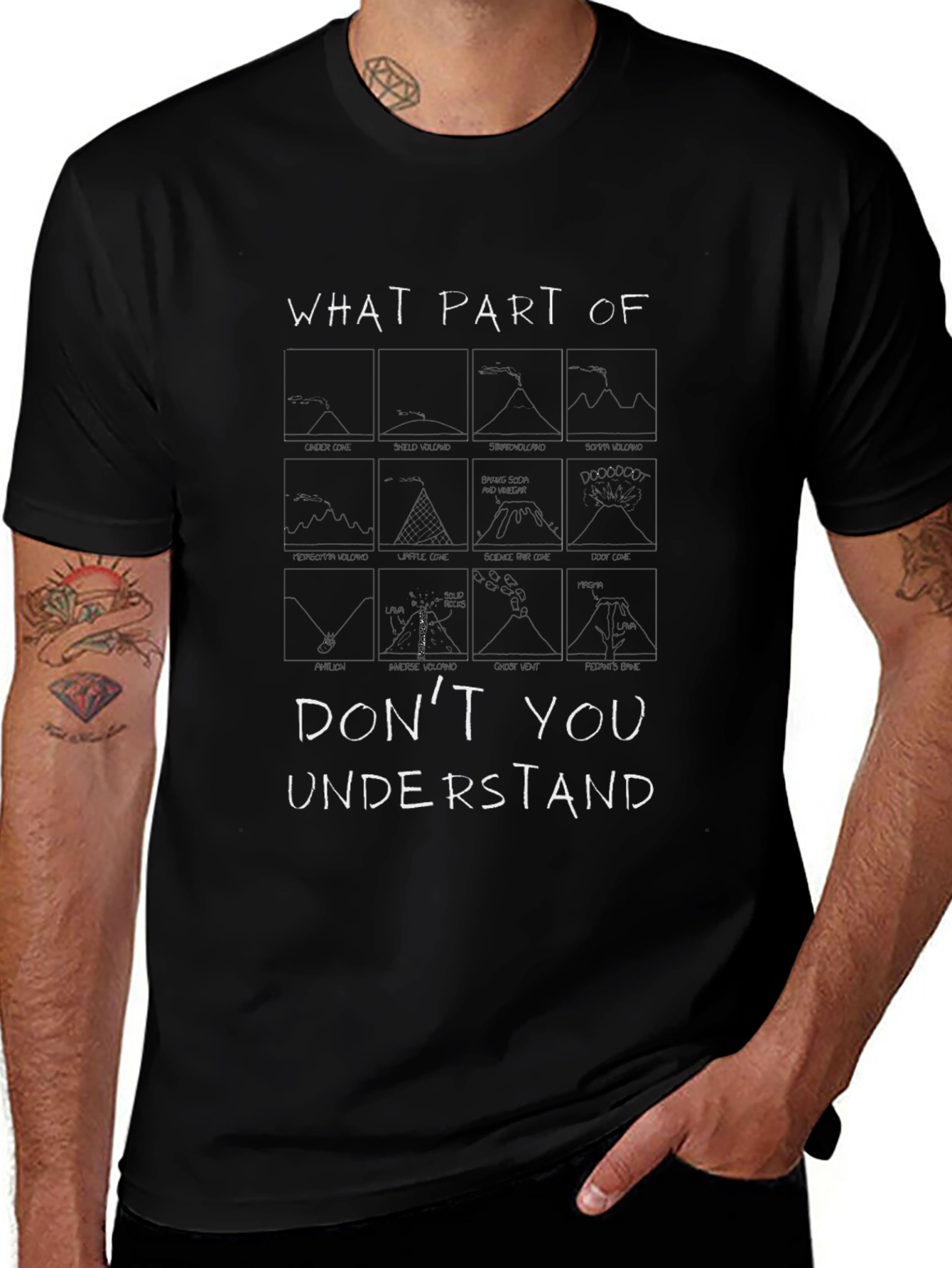 Funny T-Shirt What Part Of Meme Design Novelty Tee