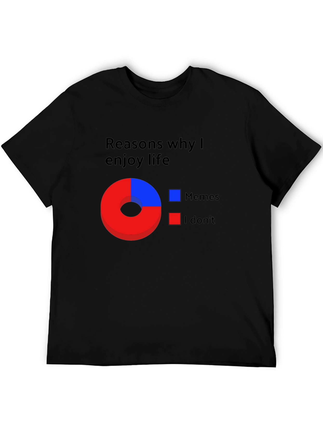 Reasons Why I Enjoy Life Graphic T-Shirt