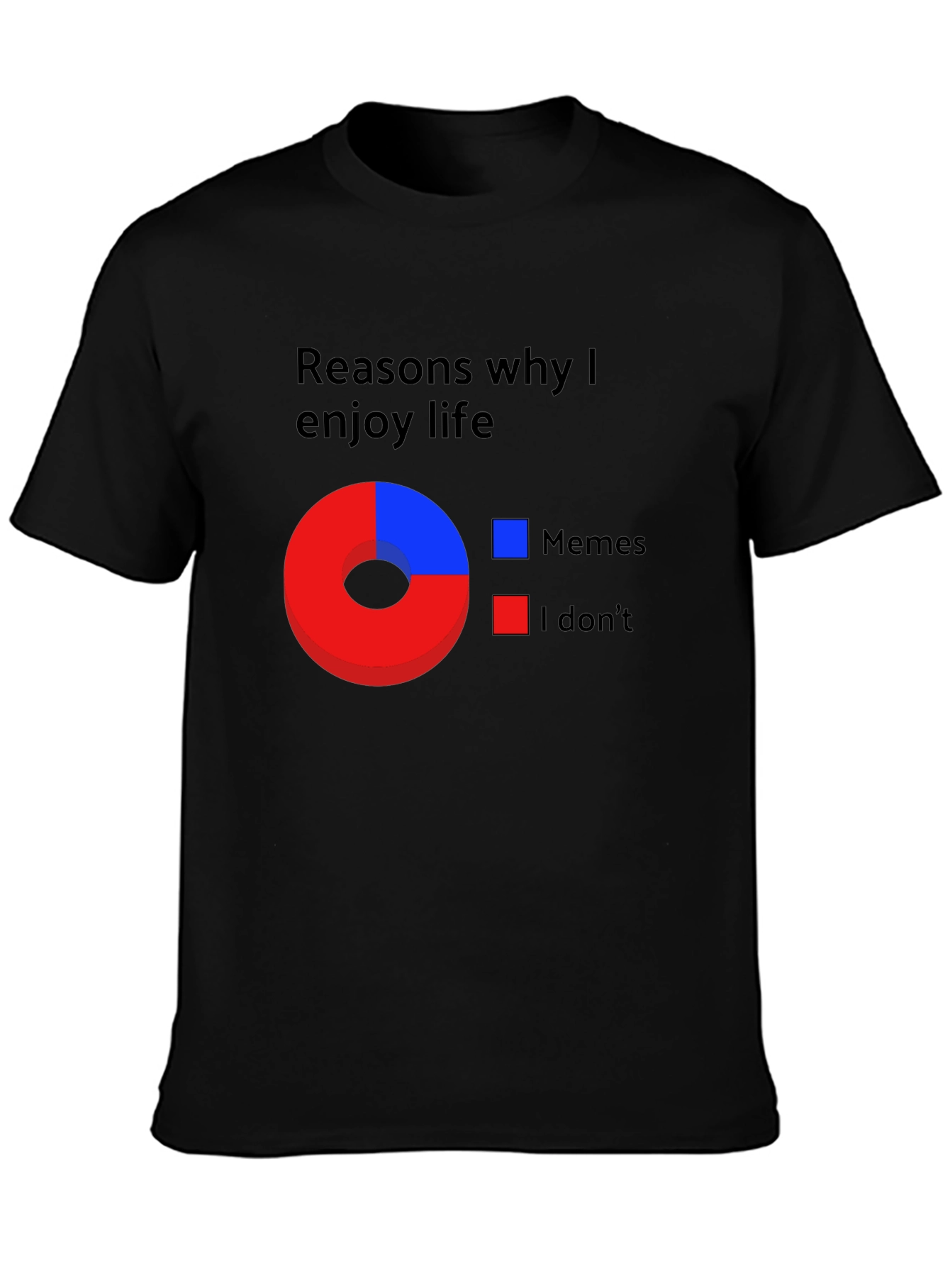 Reasons Why I Enjoy Life Graphic T-Shirt