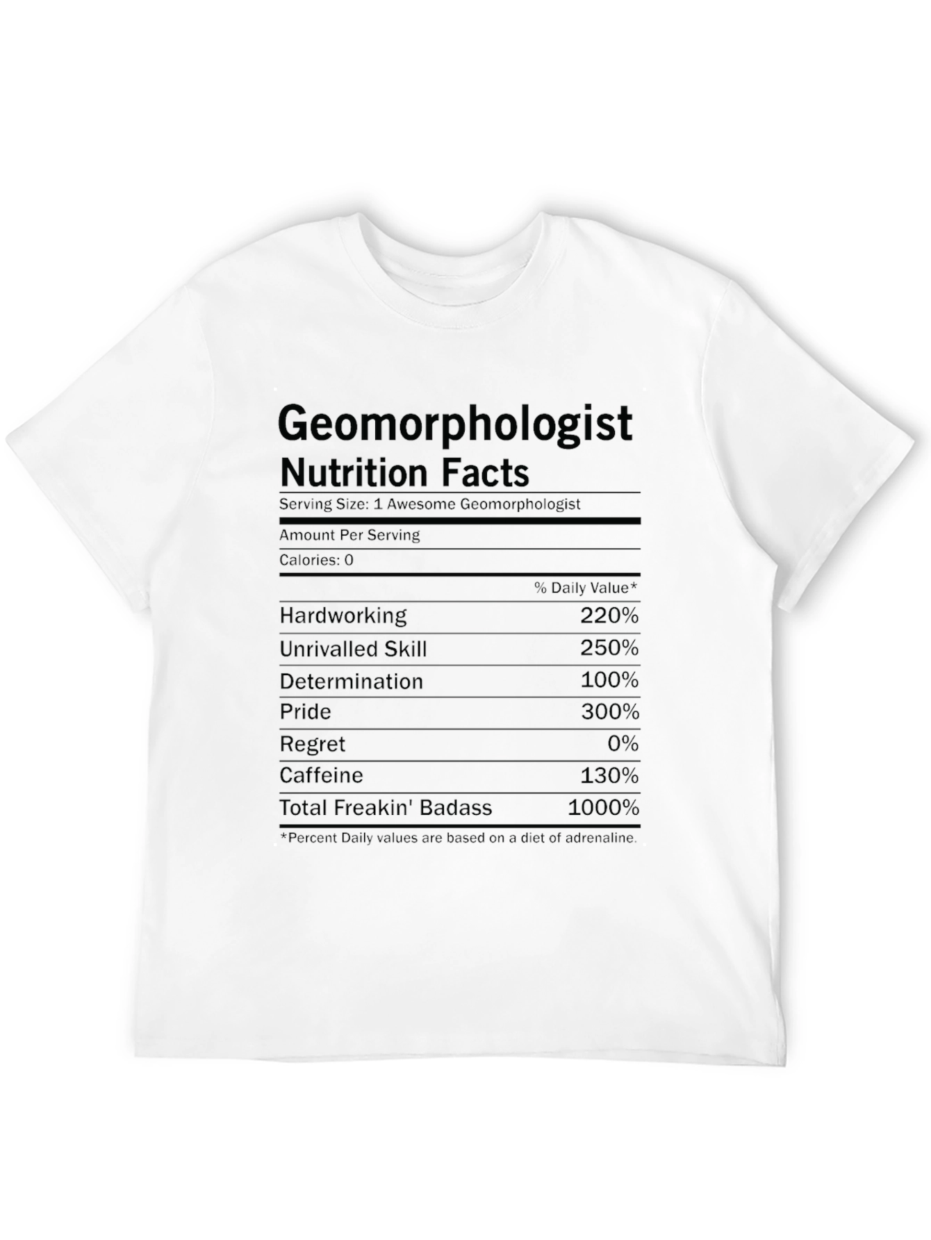 Geomorphologist Nutrition Facts T-Shirt
