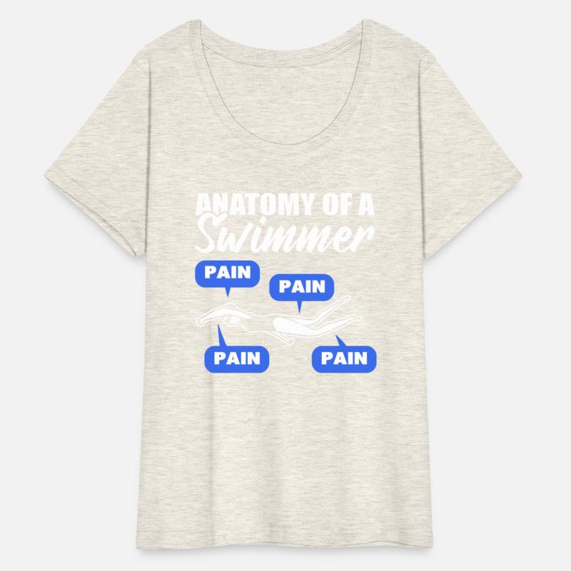 Anatomy Of Swimmer Swim Coach