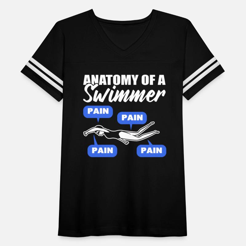 Anatomy Of Swimmer Swim Coach