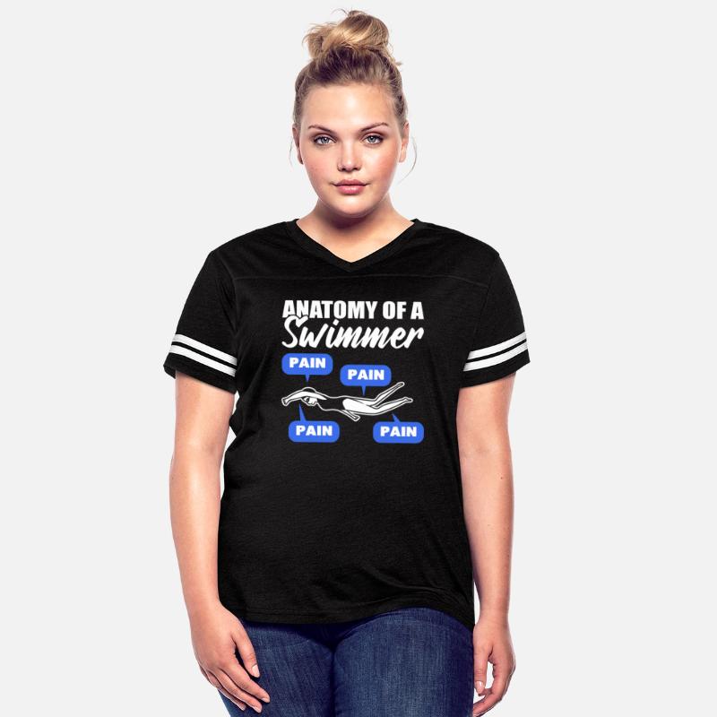 Anatomy Of Swimmer Swim Coach