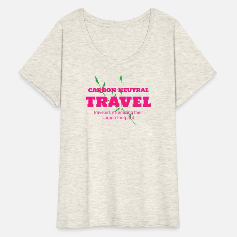 Carbon Neutral Travel