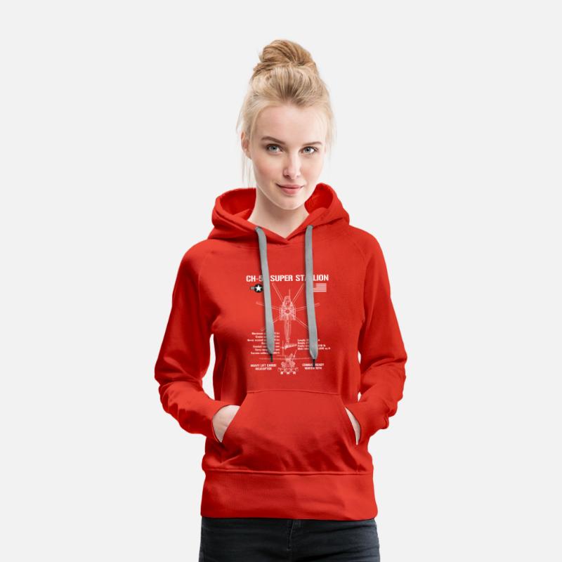 CH-53 Super Stallion Attack Helicopter Specs CH53