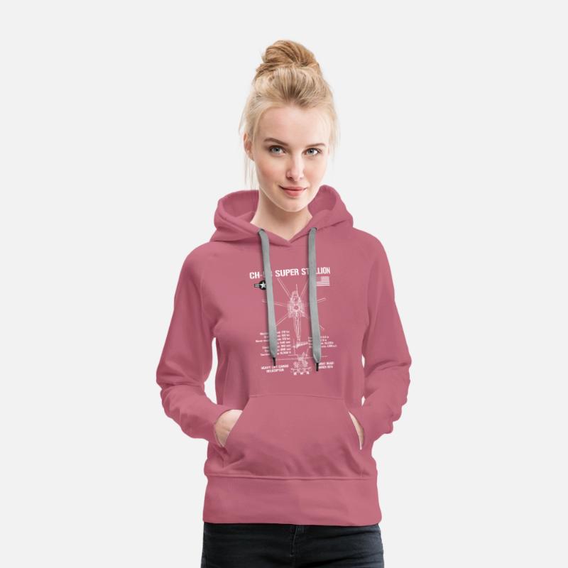 CH-53 Super Stallion Attack Helicopter Specs CH53