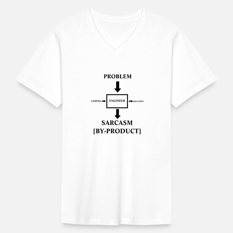 Engineering Sarcasm By-product