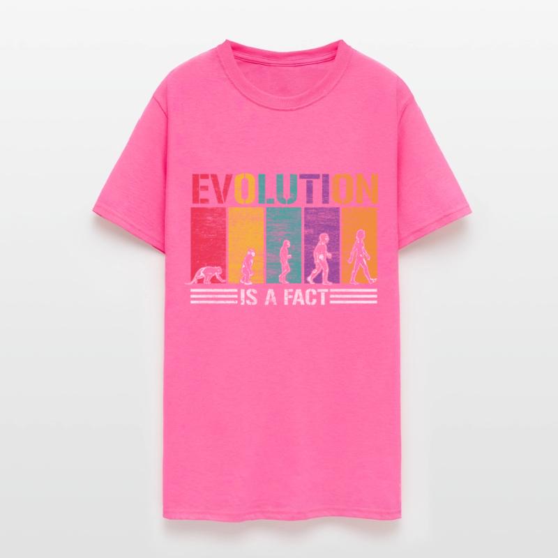 Evolution Development