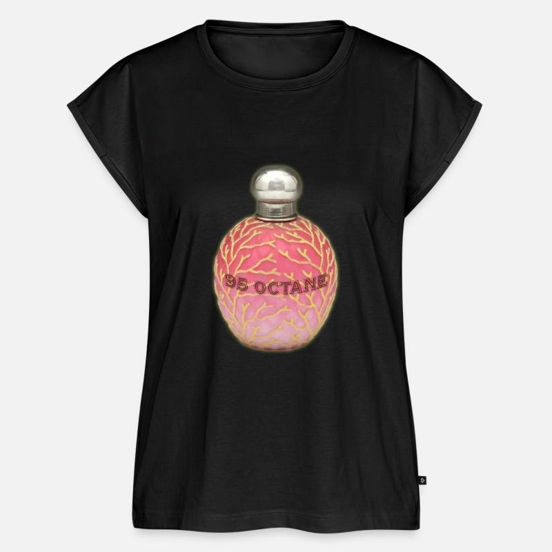 Gas Prices Perfume Parody