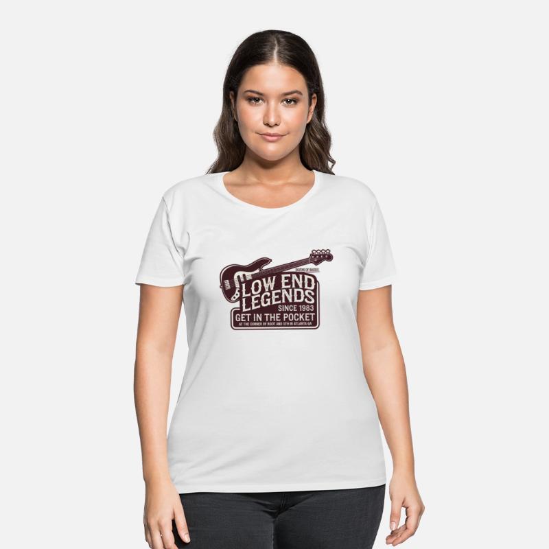 Low End Legends Bass Shop logo