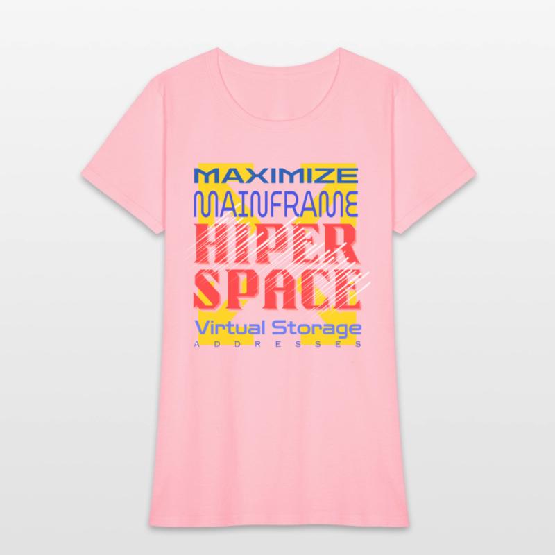 Mainframe Platform Hiperspace Virtual Storage