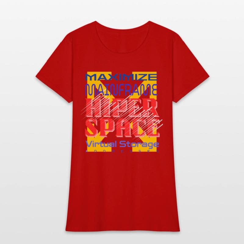 Mainframe Platform Hiperspace Virtual Storage