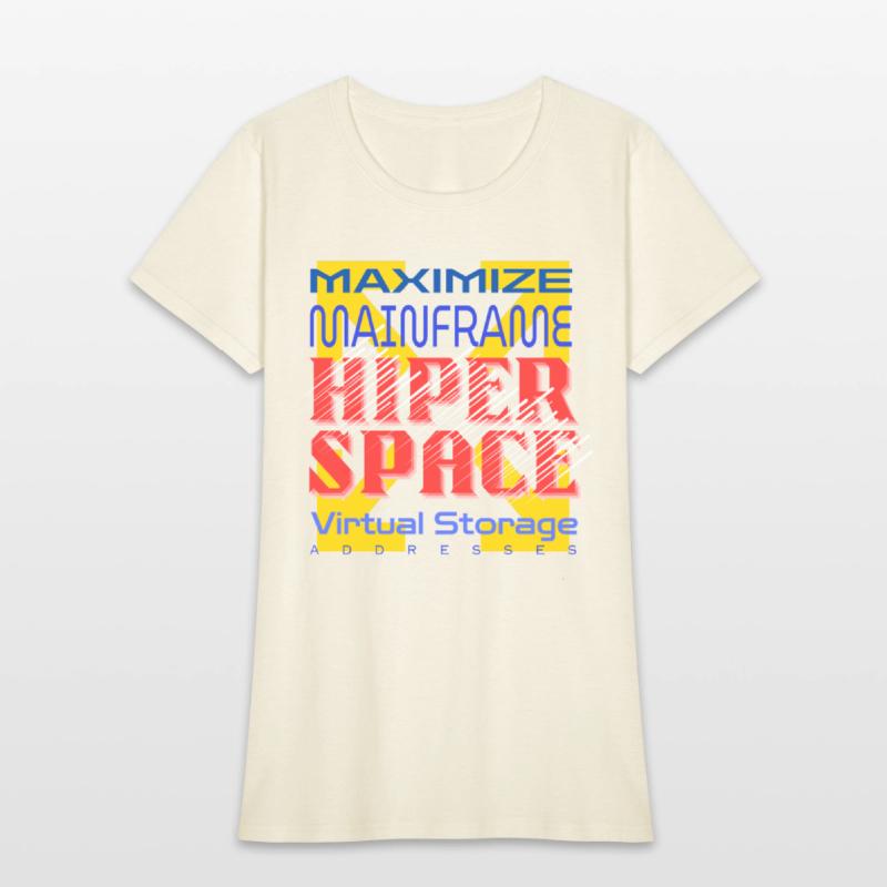 Mainframe Platform Hiperspace Virtual Storage