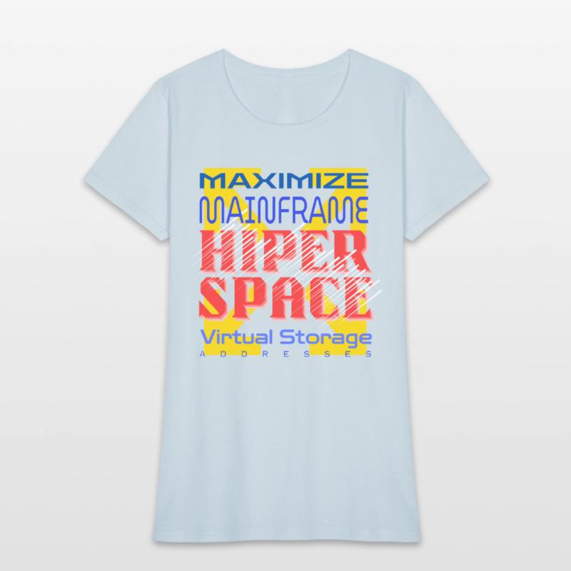 Mainframe Platform Hiperspace Virtual Storage