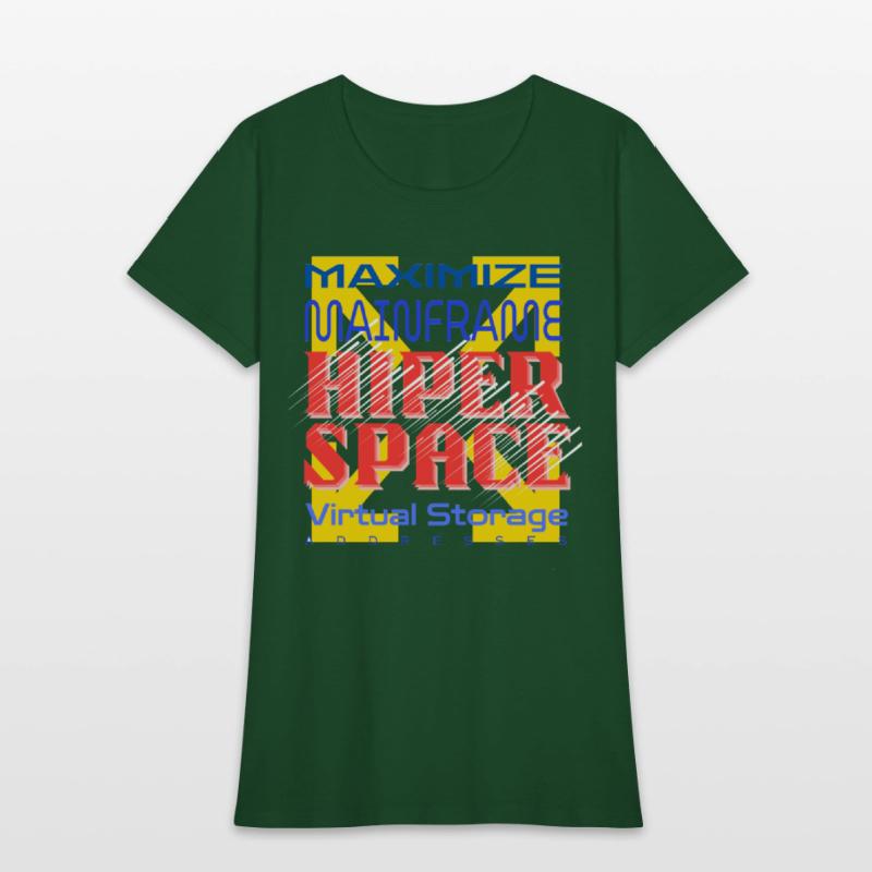 Mainframe Platform Hiperspace Virtual Storage