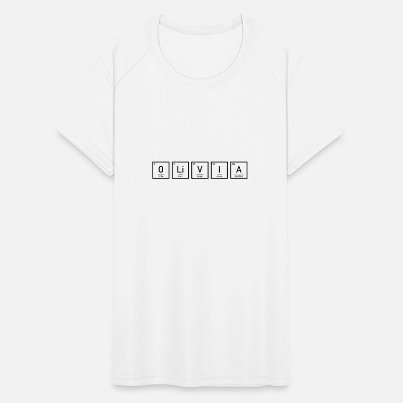 Olivia - Periodic Table