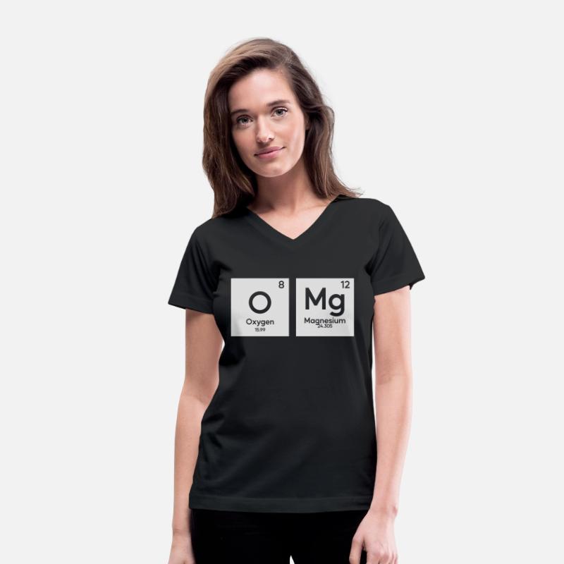 OMG periodic table in chemistry