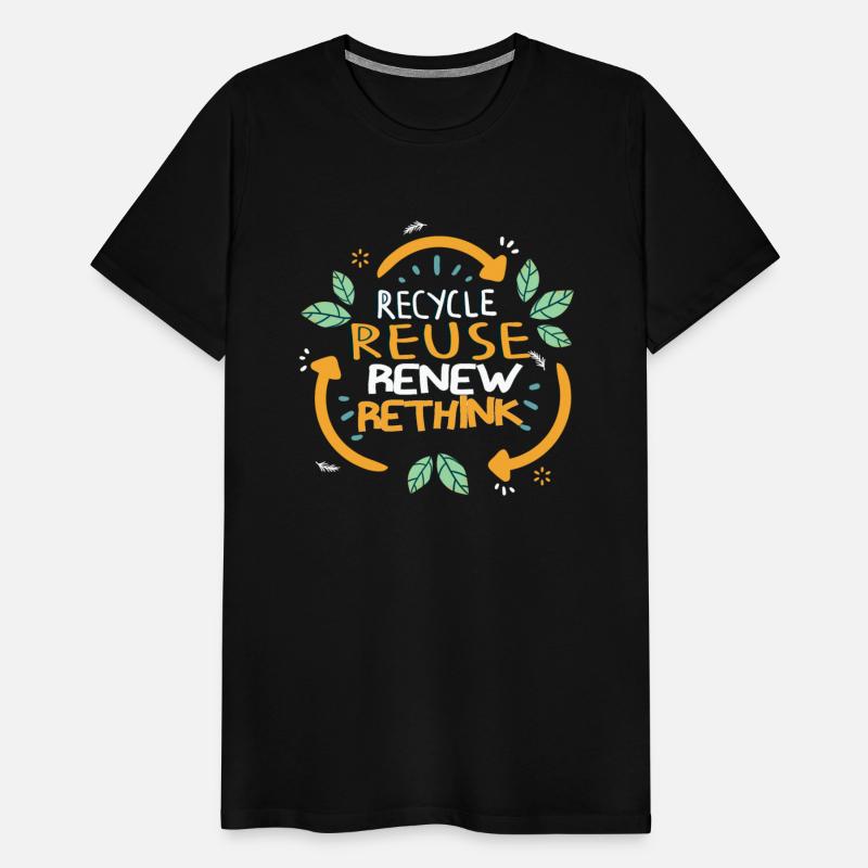Recycle Reuse Renew Rethink