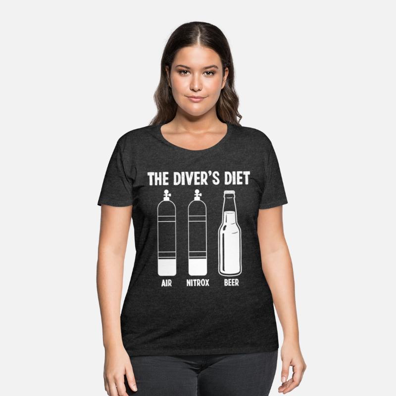 Scuba Diving The Divers Diet Snorkeling Diver