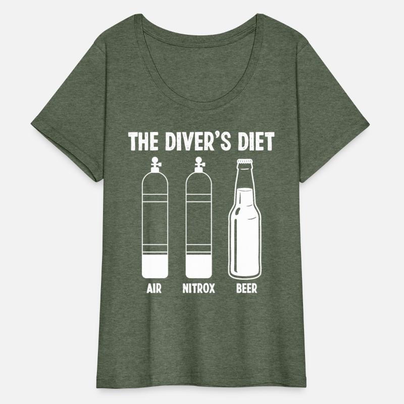 Scuba Diving The Divers Diet Snorkeling Diver