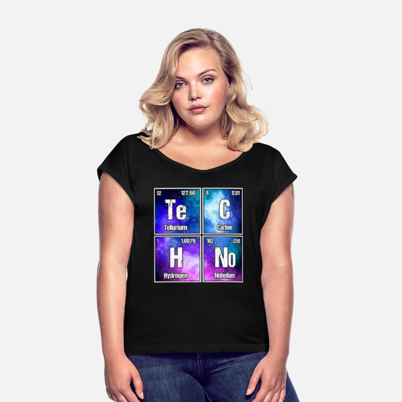 Techno Periodic Table – Perfect Rave & Festival