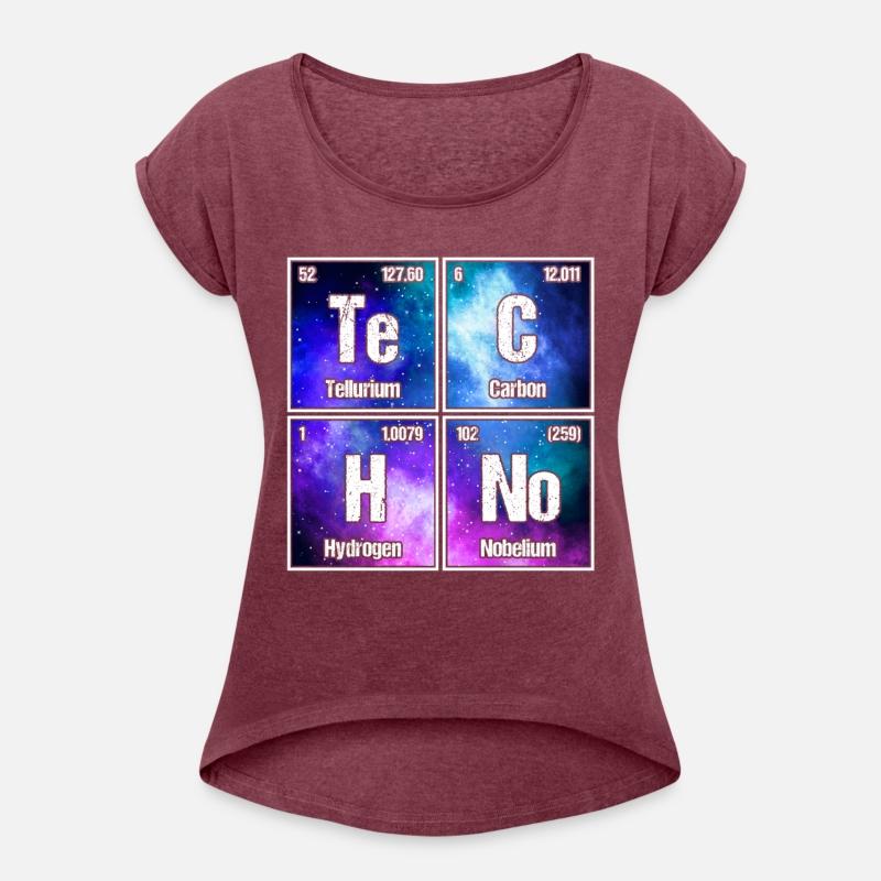 Techno Periodic Table – Perfect Rave & Festival