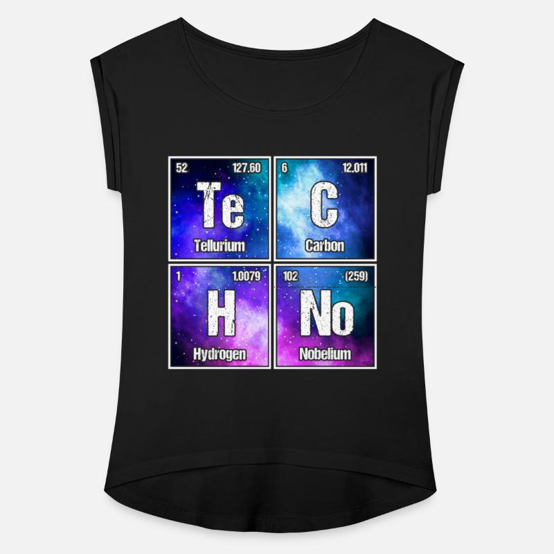 Techno Periodic Table – Perfect Rave & Festival
