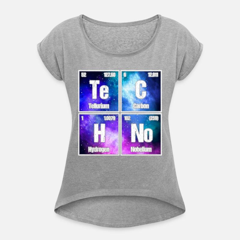 Techno Periodic Table – Perfect Rave & Festival