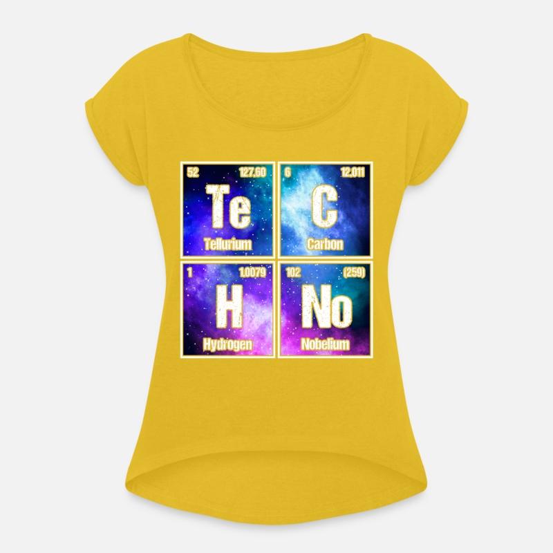 Techno Periodic Table – Perfect Rave & Festival