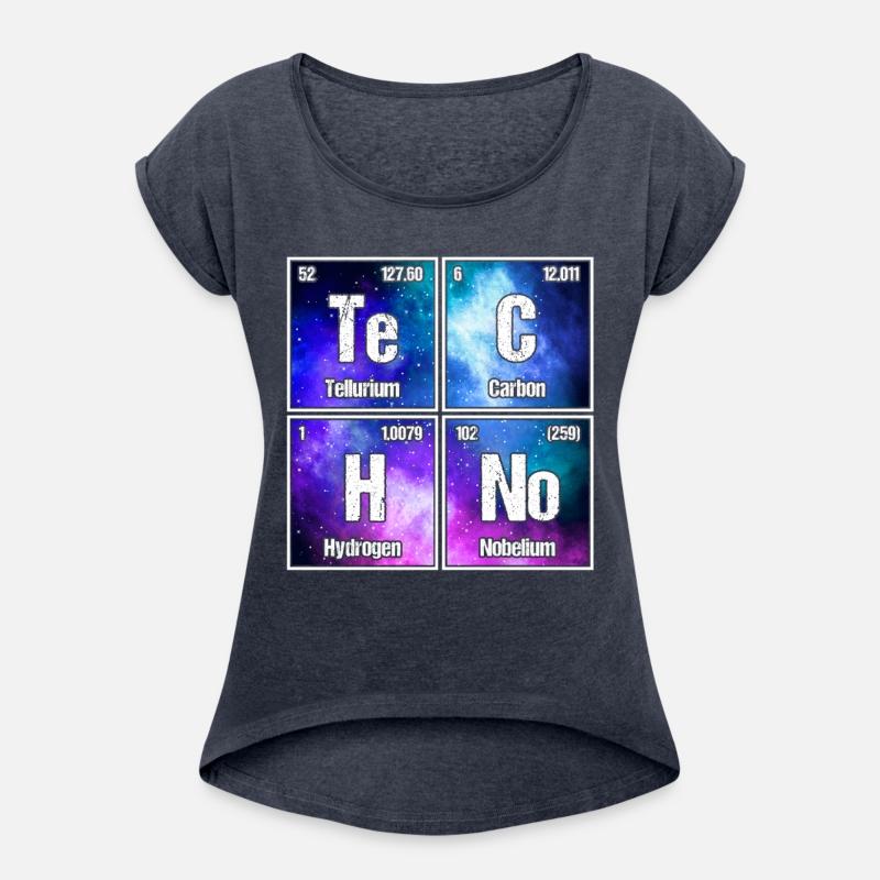 Techno Periodic Table – Perfect Rave & Festival