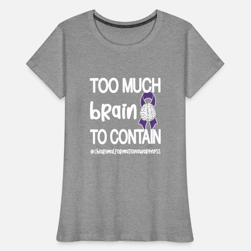 Too Much Brain To Contain