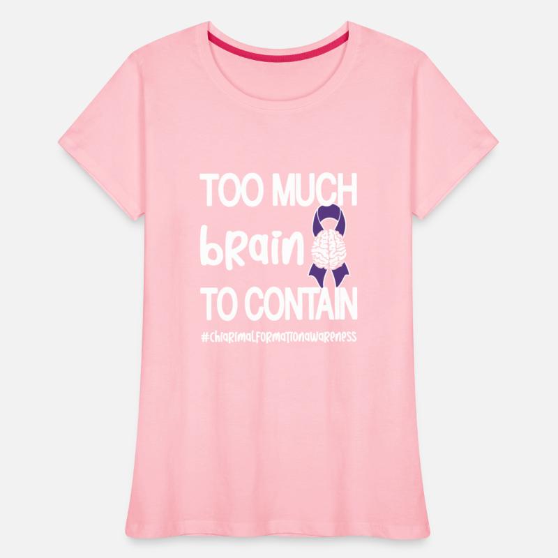 Too Much Brain To Contain