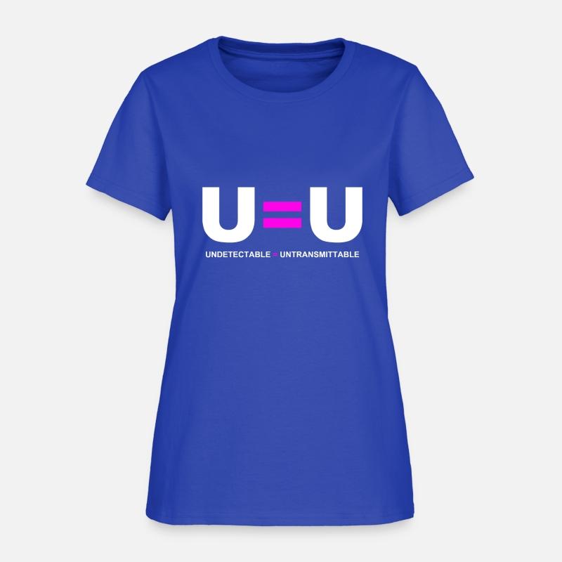 U=U Undetectable Equals Untransmittable HIV