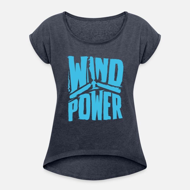 Wind Power Wind Energy