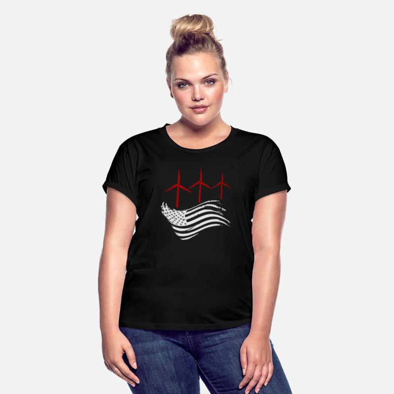 Windenergy America Wind Power Energy